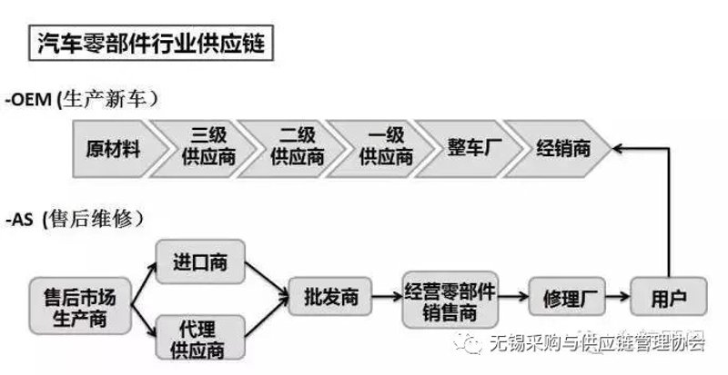 广告片拍摄误区警示:拍出真正吸引观众的广告