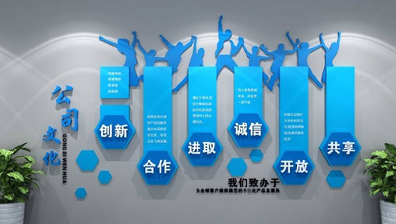 品牌营销策划:方法对比分析