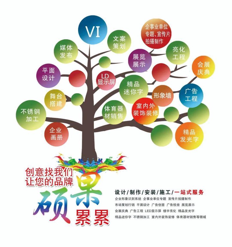 广告片拍摄的艺术与策略